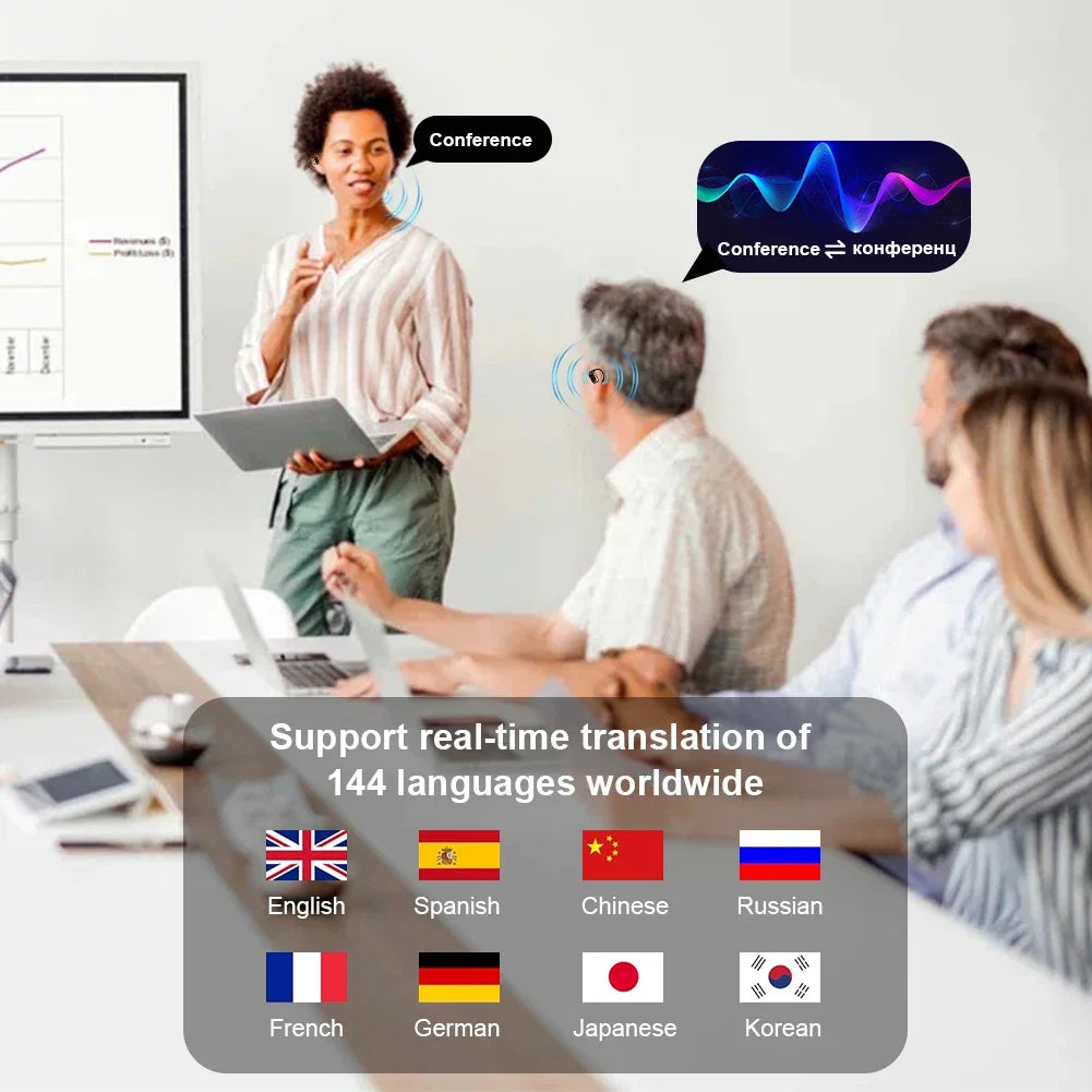 Revolutionary 3-In-1 AI Translator Earbuds - Instant Voice Translation in 144 Languages with Noise Cancelling and Bluetooth 5.3 Technology